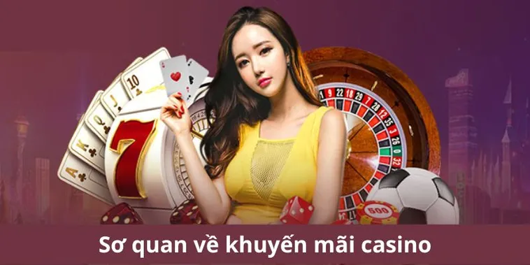 Tổng Hợp Các Chương Trình Khuyến Mãi Nhà Cái 33Win Giúp Hội Viên Nhận Thưởng Lớn